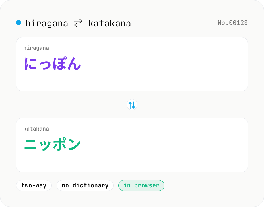 Hiragana ⇄ Katakana converter — bulk character mapping