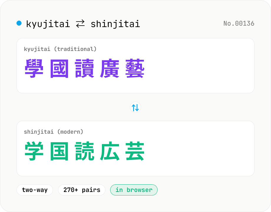 Kyujitai ⇄ Shinjitai converter — traditional ↔ modern Japanese kanji
