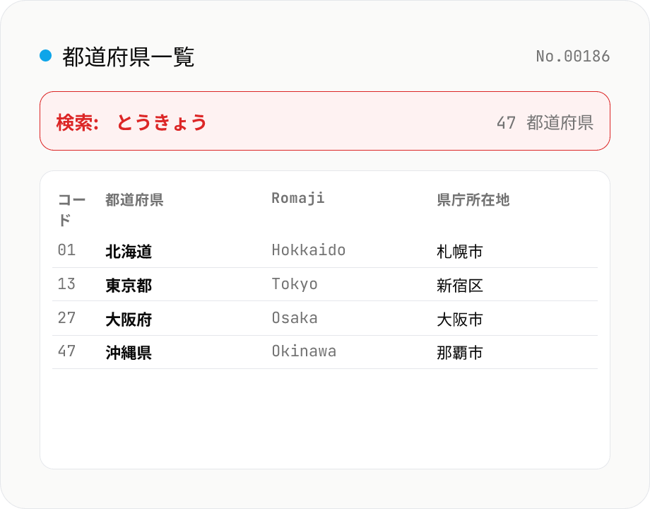 都道府県一覧・検索