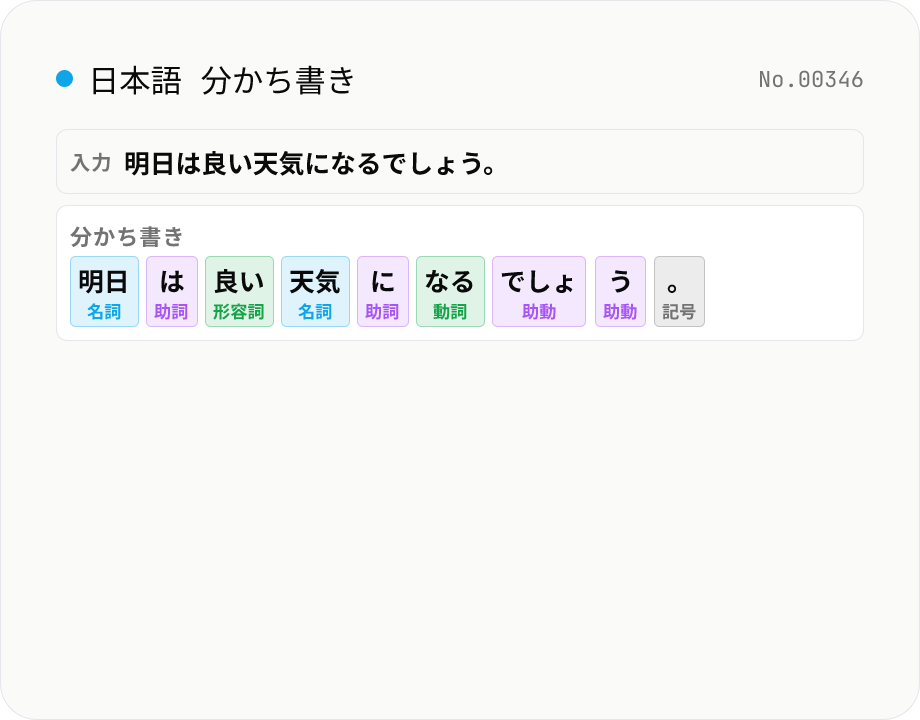 日本語 分かち書き / 形態素解析 — kuromoji で品詞タグ付きトークン化