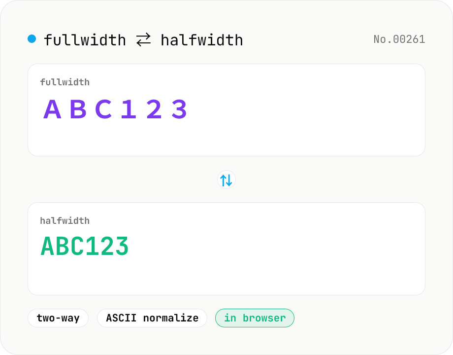 Fullwidth ⇄ Halfwidth converter — alphanumerics, kana, symbols