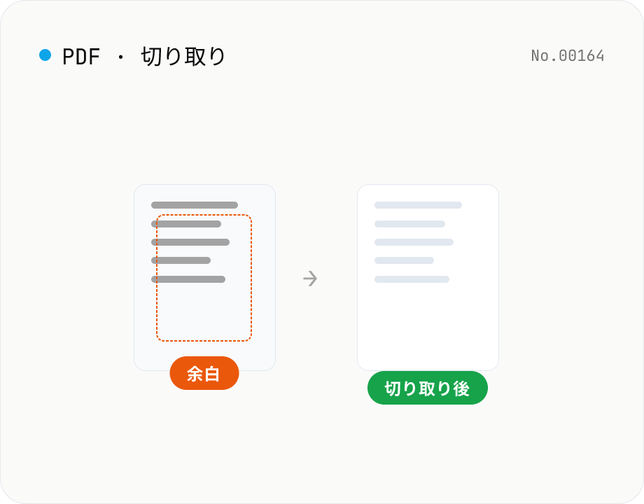 PDF 余白カット — 上下左右を mm 単位で削る