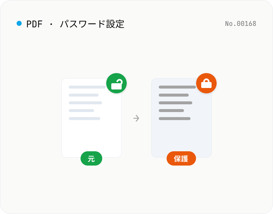 PDF パスワード設定 — 印刷・コピー・編集を制限