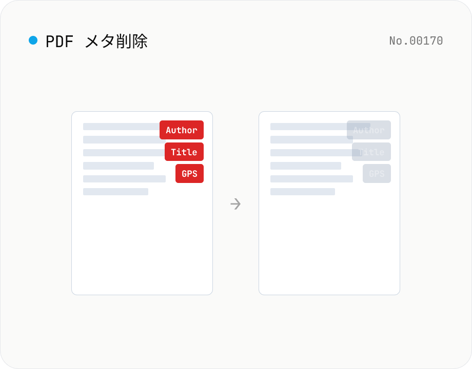 PDF メタデータ削除 — Title / Author / XMP 一括