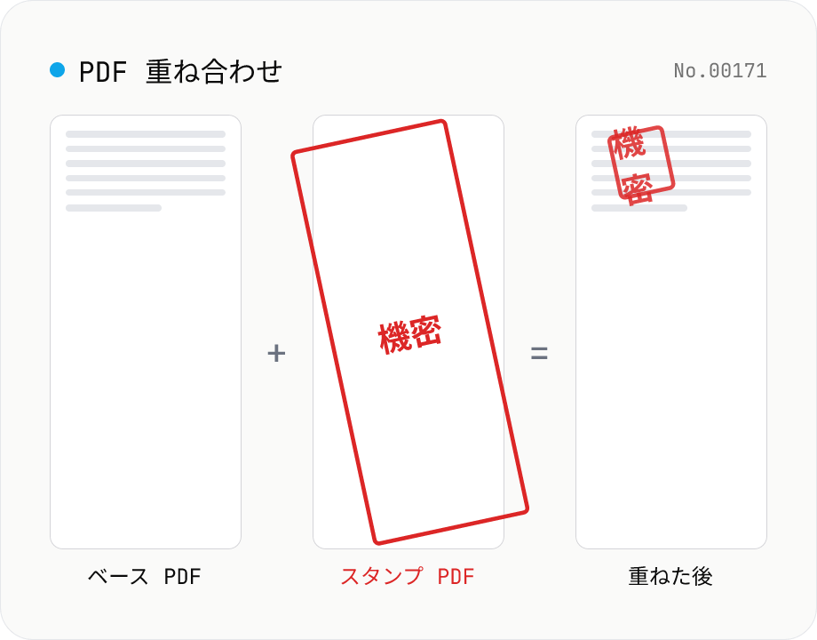 PDF 重ね合わせ — スタンプ用 PDF を全ページに合成