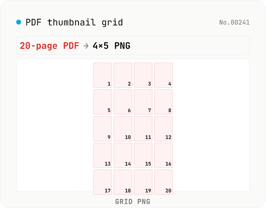 PDF thumbnail grid — collapse all pages into one contact-sheet PNG