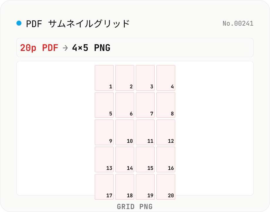 PDF サムネイルグリッド — 全ページを 1 枚のコンタクトシート PNG に集約