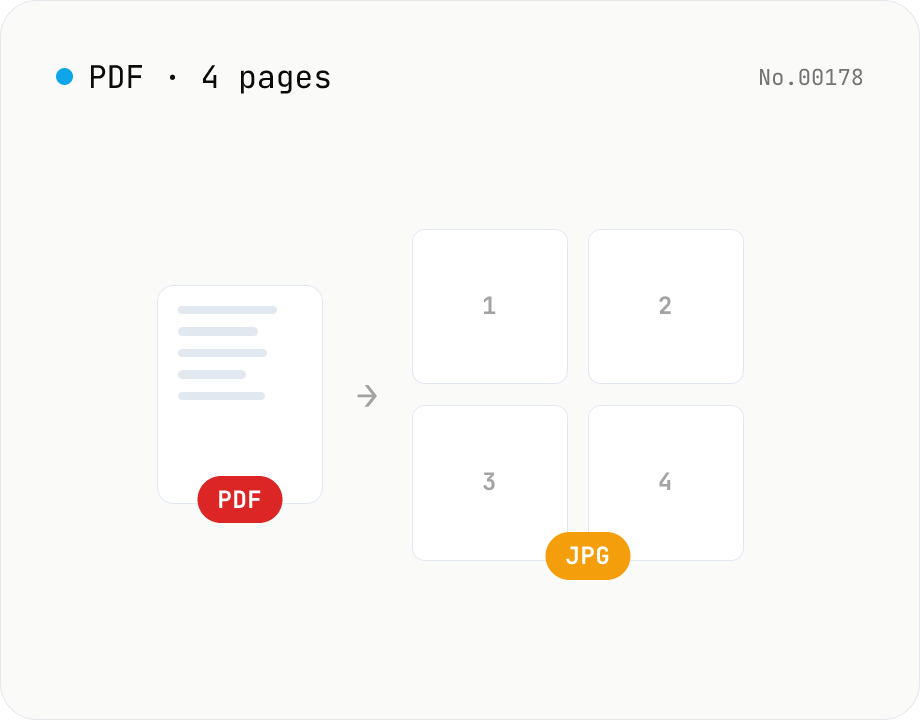 PDF to JPG — convert each page to an image