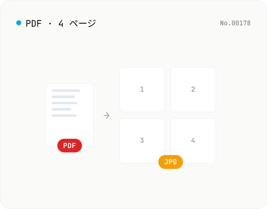 PDF を JPG 画像に変換 — ページ単位で出力