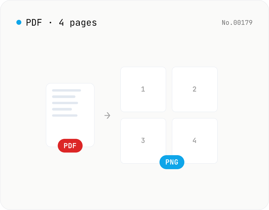 PDF to PNG — page-to-image with transparency