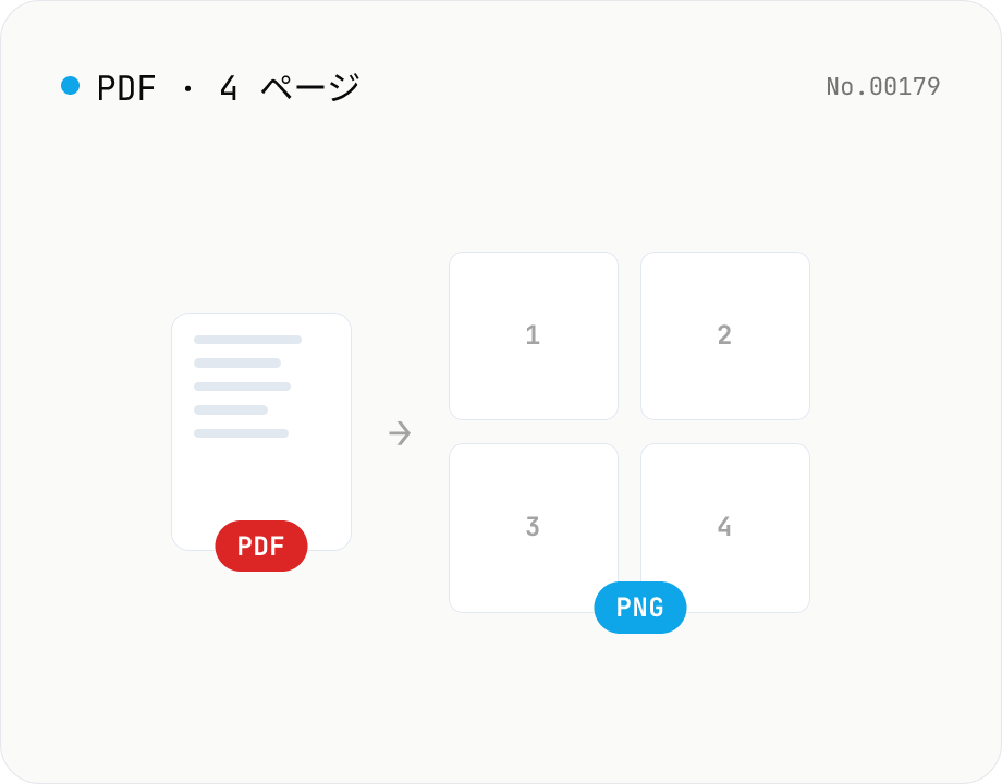 PDF を PNG 画像に変換 — 透過対応