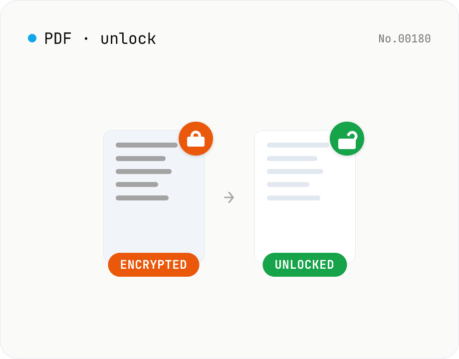 PDF パスワード解除 — 保護された PDF を開ける状態に