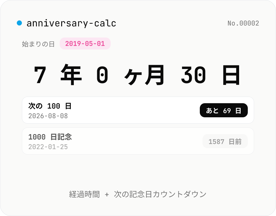 記念日カウンター — 何年何ヶ月何日経った? 次の100日は?