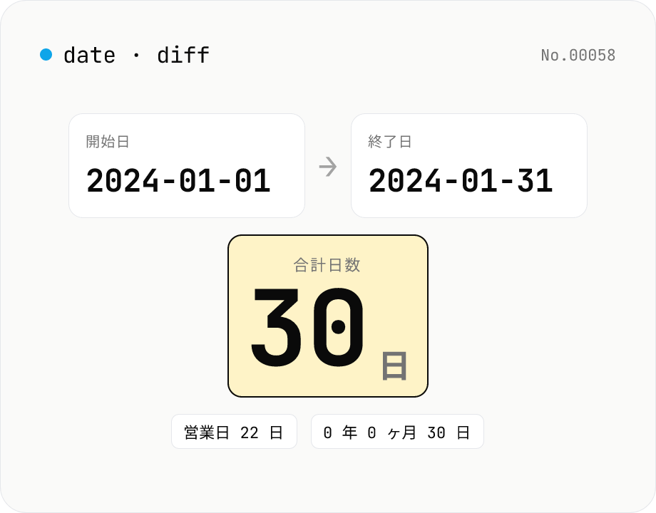 日付の差を計算 — 日数 / 週 / 月 / 年 / 営業日カウント