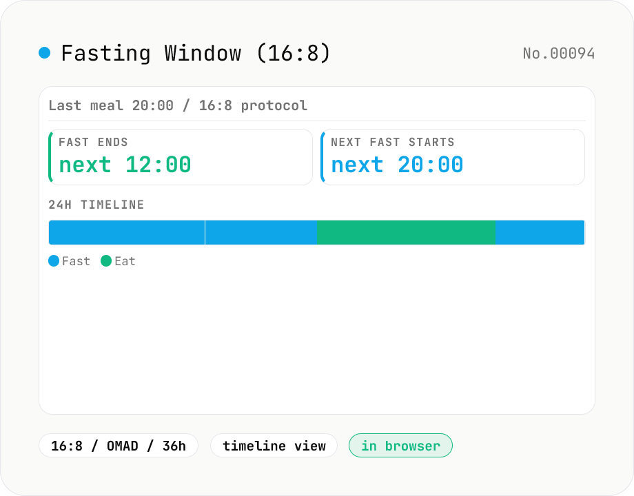 Intermittent Fasting Window Calculator