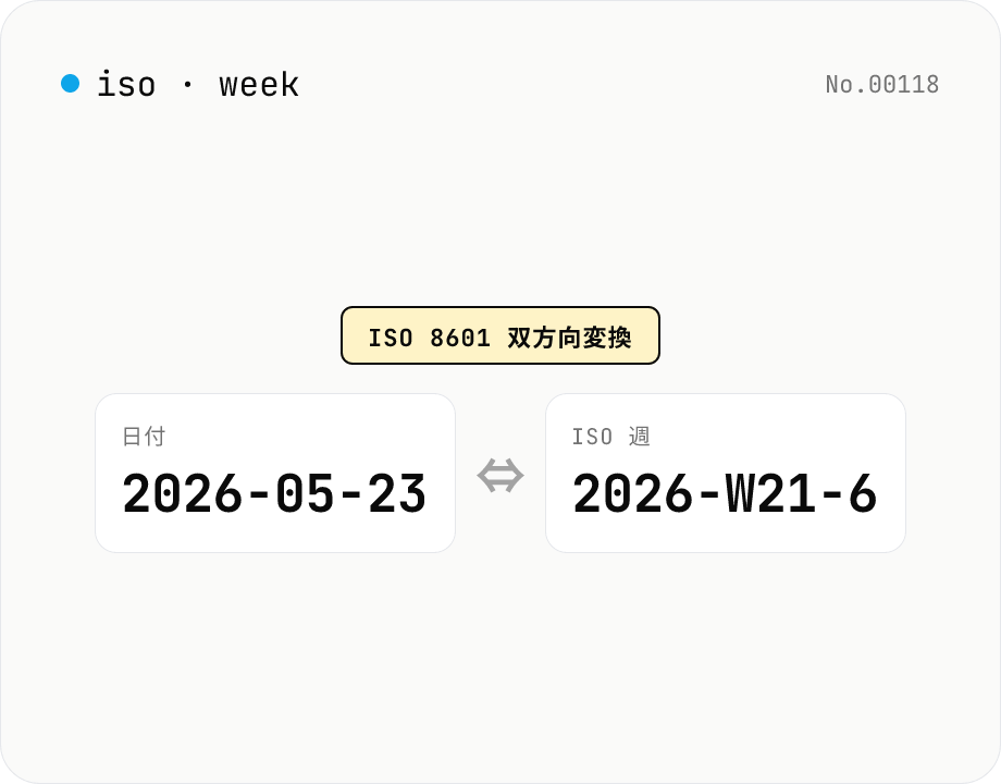 ISO 8601 週番号 ⇔ 日付変換 — その日の週確認・週開始日