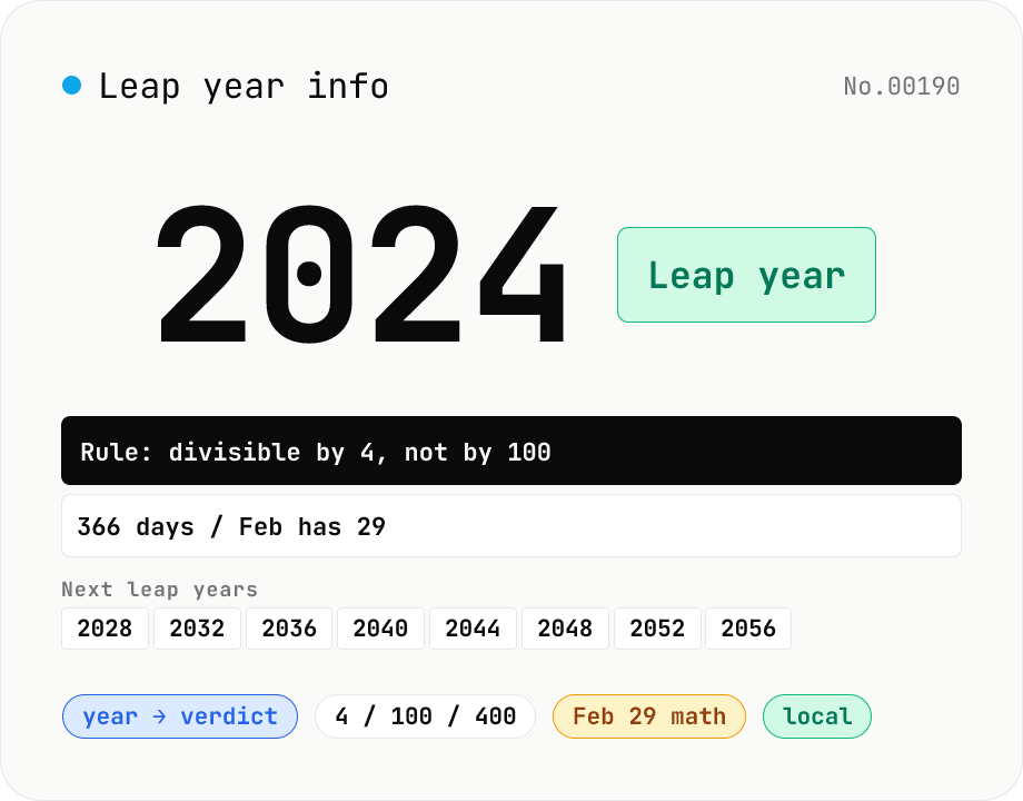 Leap year — Gregorian 4 / 100 / 400 rule explained