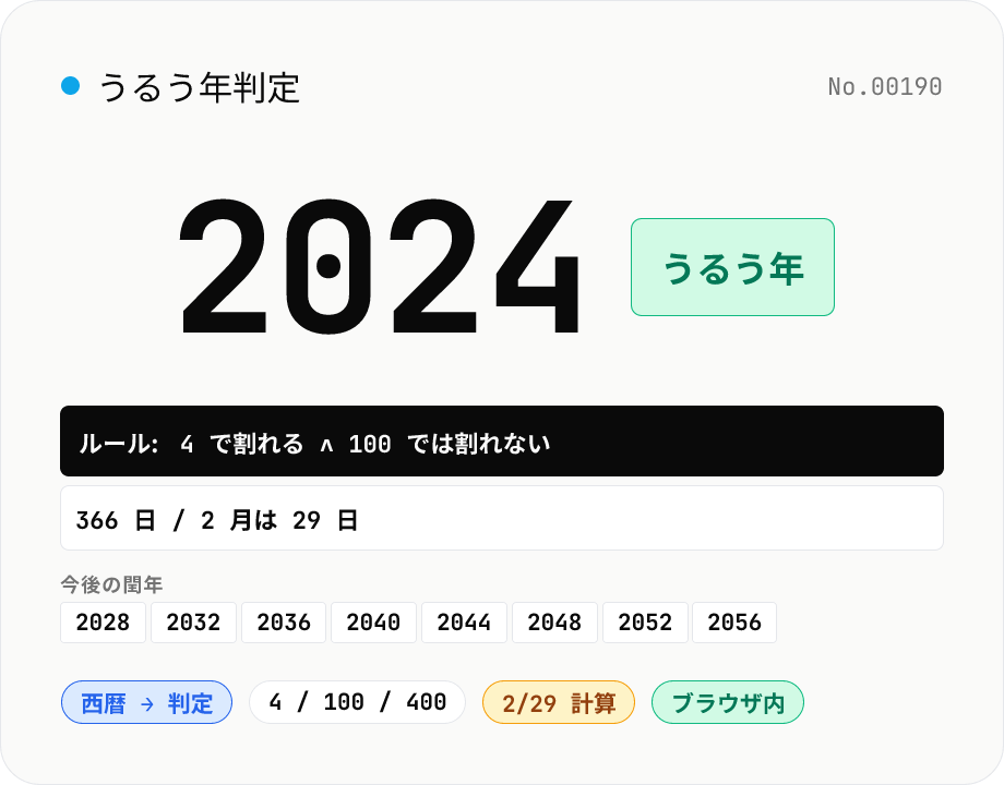 うるう年判定 — グレゴリオ暦 4/100/400 ルールと次の閏年