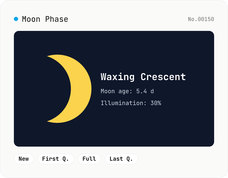 Moon Phase & Moon Age Calculator