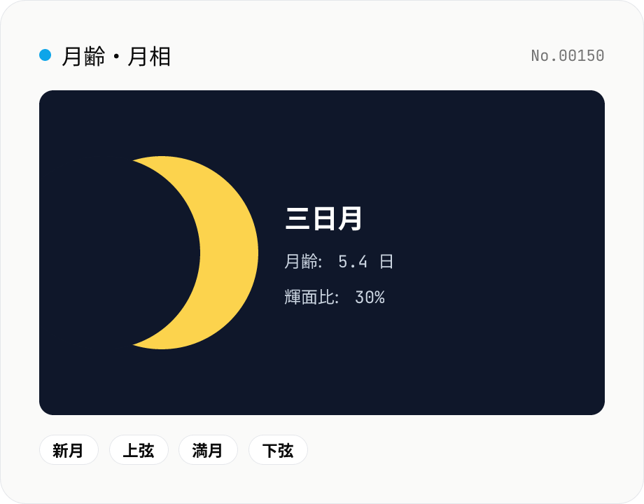 月齢・月相 計算 — 今日の月の満ち欠け