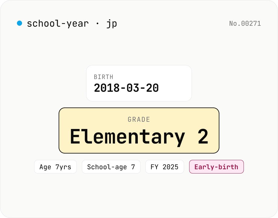 Japanese School Grade Calculator (early-birth aware)