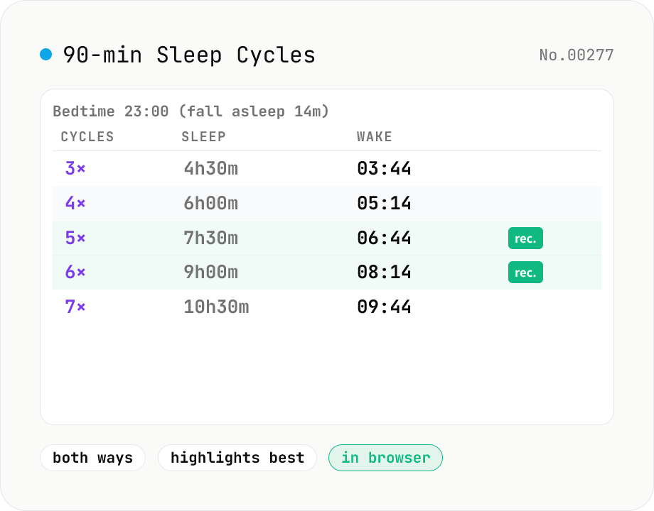 Sleep Cycle Calculator (90 min cycles)