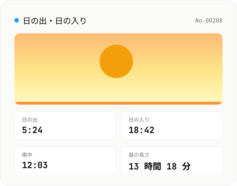 日の出・日の入り 計算 — 任意の地点と日付の太陽時刻
