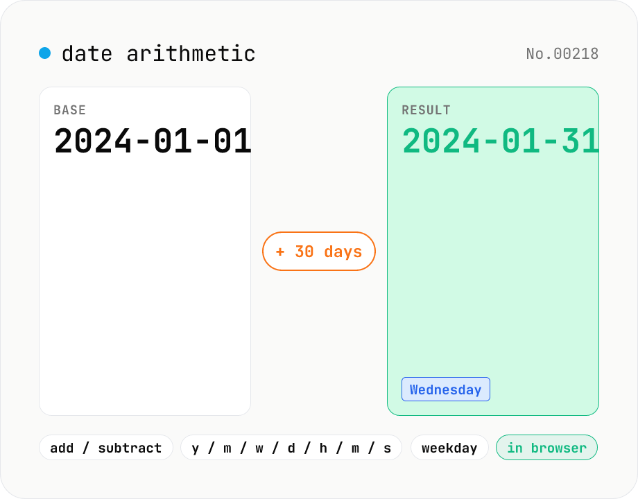 Date arithmetic — add or subtract years / months / days / hours / minutes