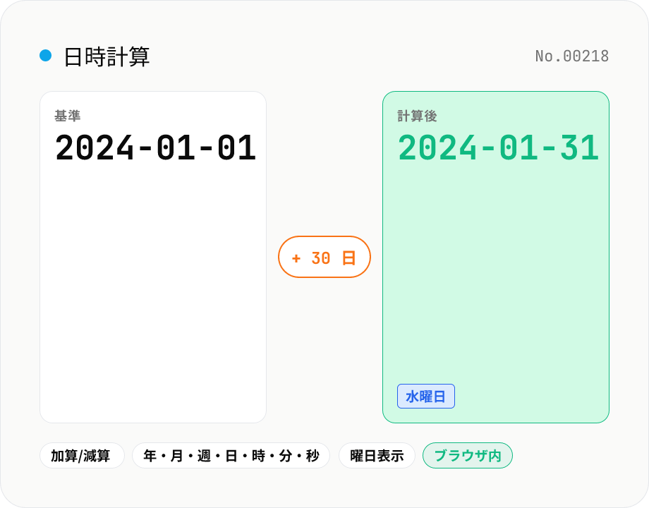 日時計算 — 加算 / 減算 (年・月・週・日・時間・分・秒)