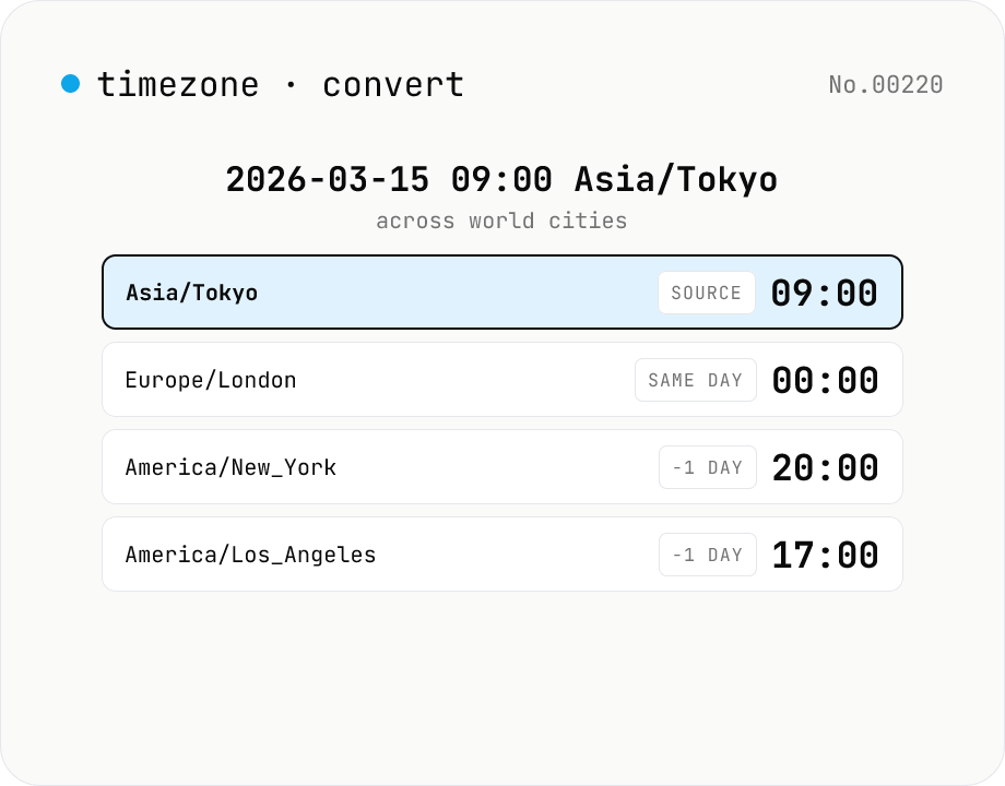 Timezone converter — any date/time to multiple cities at once