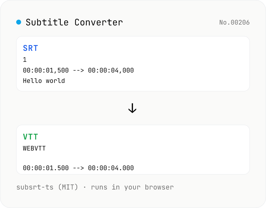 Subtitle Converter