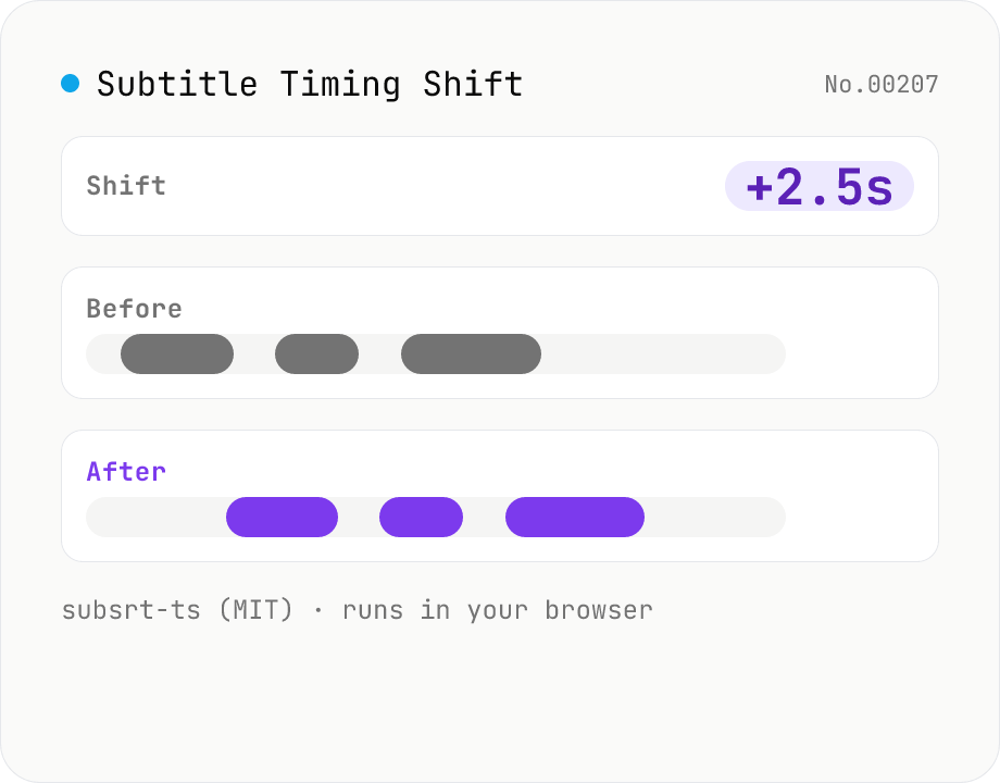 Subtitle Timing Shift