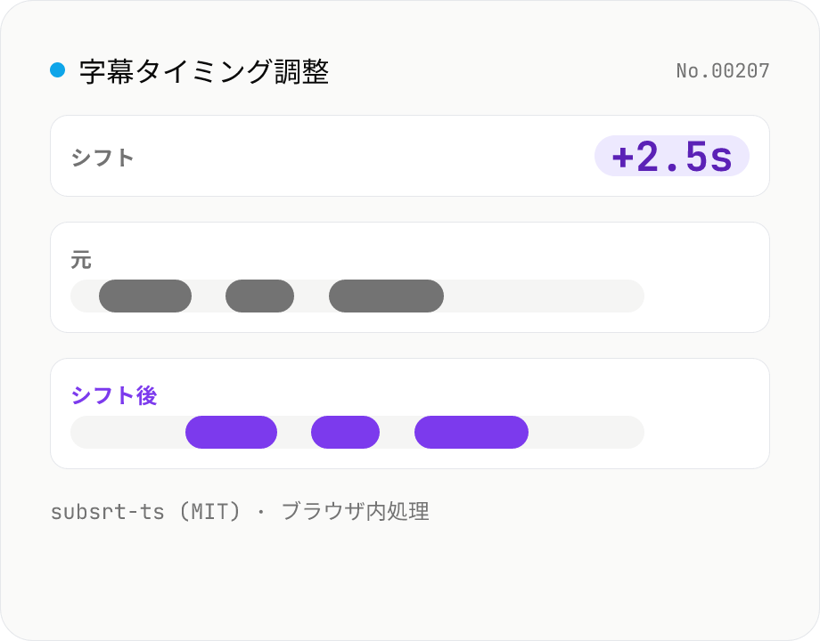 字幕タイミング調整