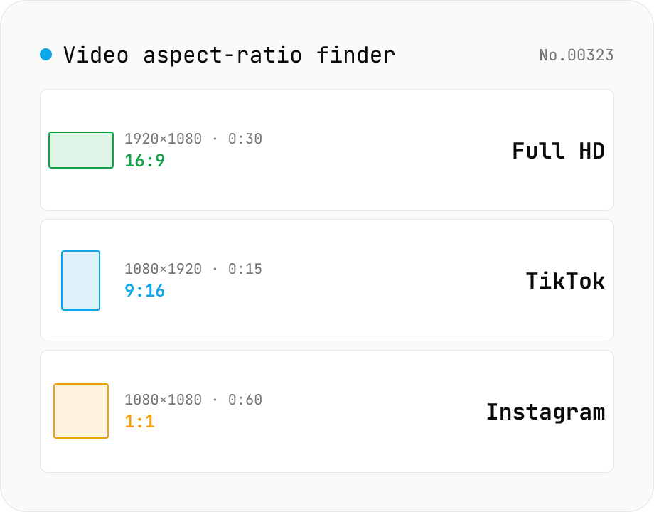Video aspect-ratio finder — resolution + duration + GCD ratio + 1080p / TikTok match