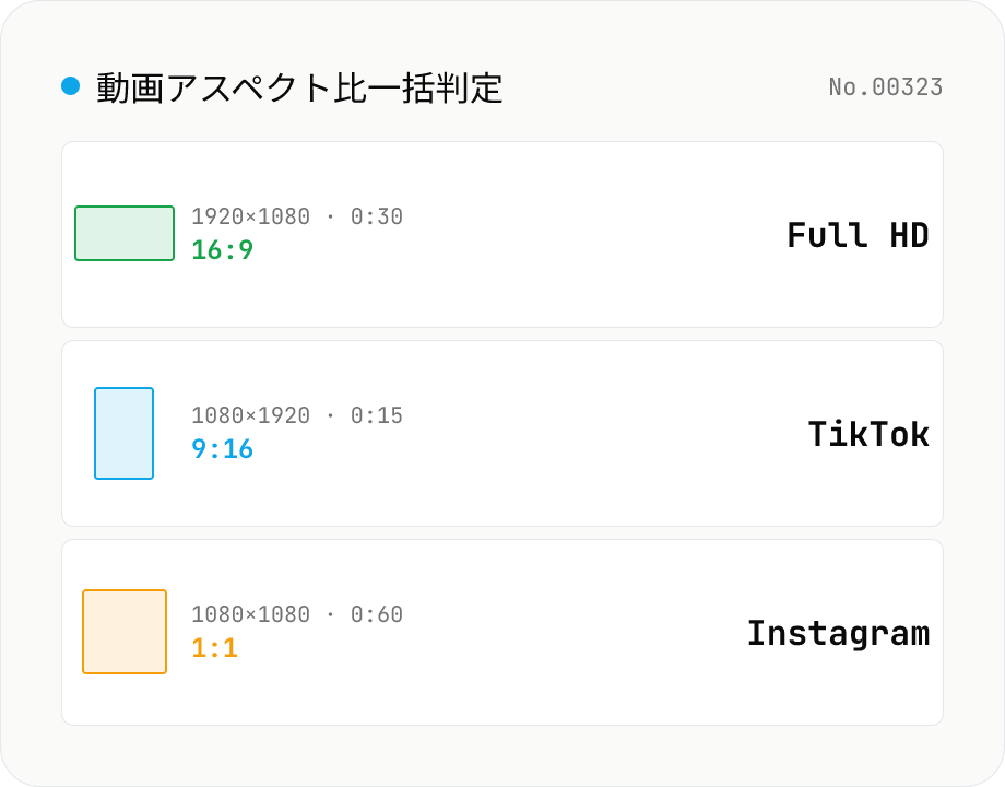 動画アスペクト比一括判定 — 解像度・尺・GCD 比・1080p / TikTok 規格マッチ