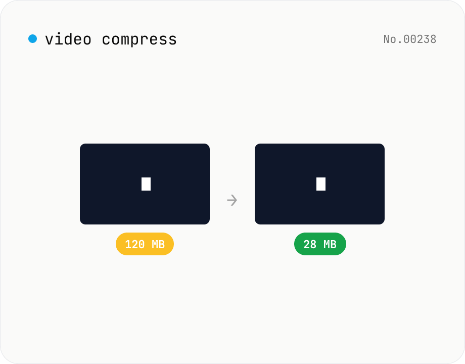 Video compress — shrink size, tune CRF / preset / x264