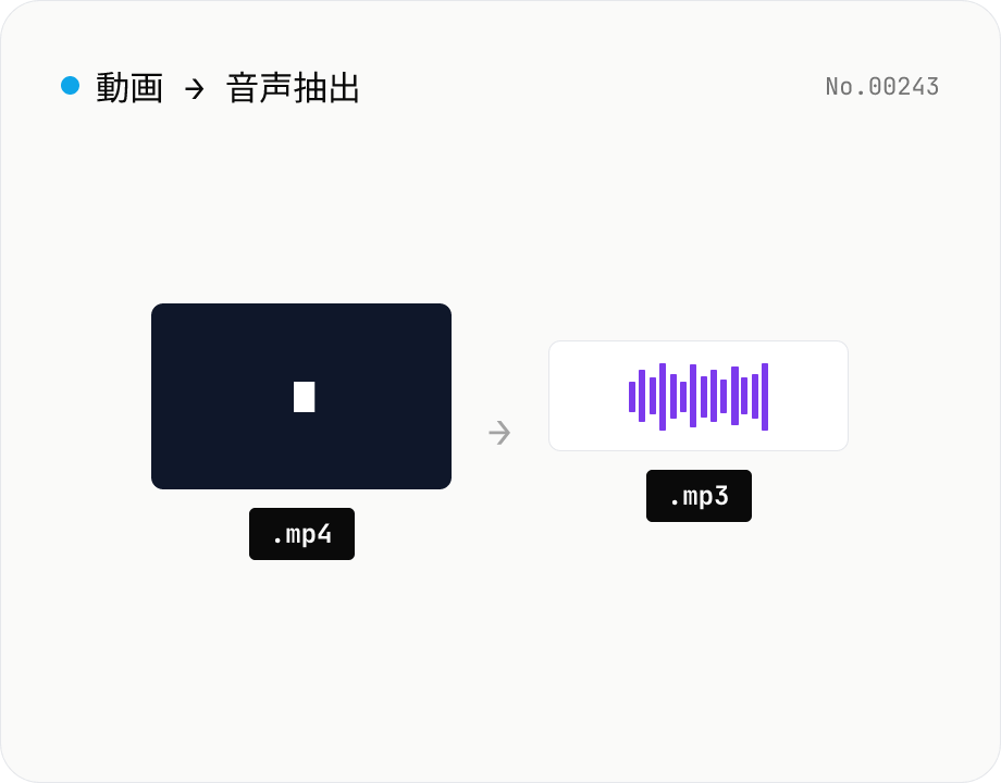 動画から音声抽出 — MP3 / WAV / M4A / OGG