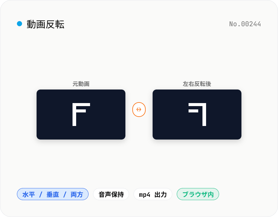 動画反転 — 左右ミラー / 上下反転 / 両方