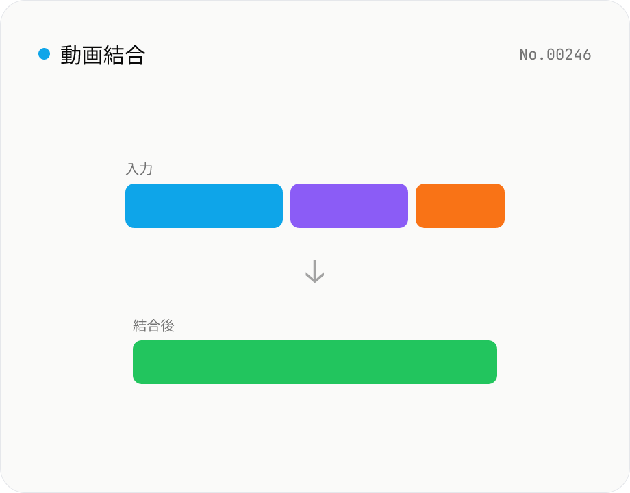 動画結合 — 複数動画を 1 本に連結 (同コーデック)