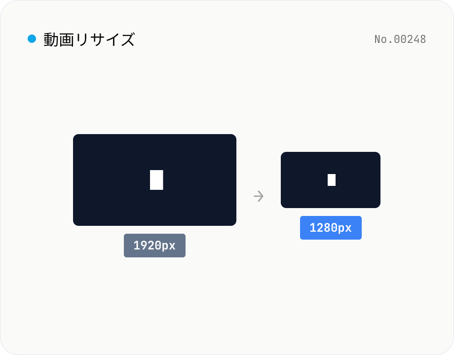 動画リサイズ — 解像度変更 / アスペクト比維持