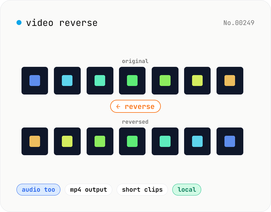 Video reverse — play backwards and export