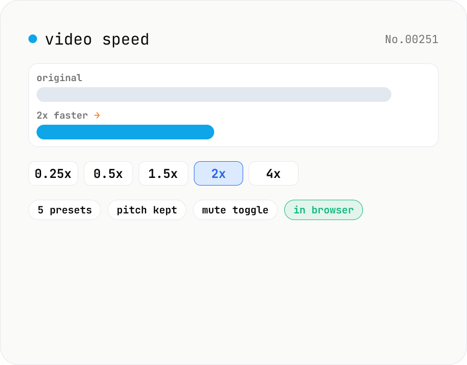 Video speed — 0.25x slow-motion through 4x fast-forward