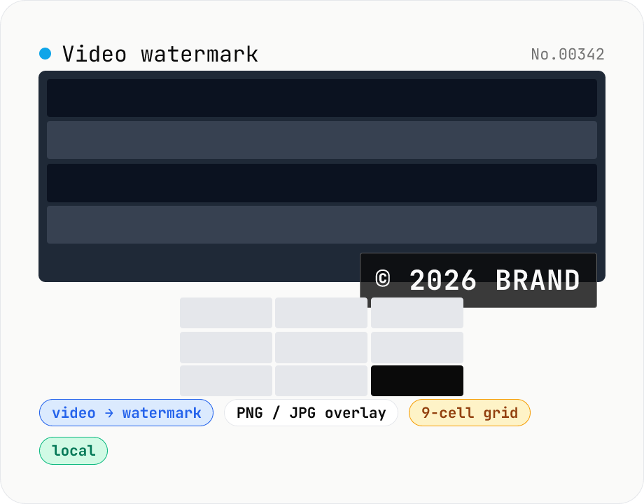 Video watermark — burn a PNG / JPG logo into a video