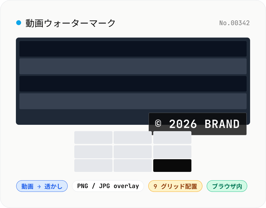 動画ウォーターマーク — PNG / JPG ロゴを焼き付け